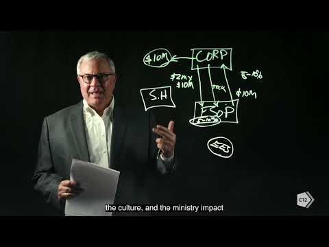 Benefits and Example of an ESOP Structure