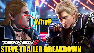 TEKKEN 8 - Steve Fox Reveal & Gameplay Trailer Breakdown | in Hindi