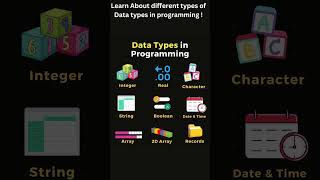 Learn About different types of Data types in programming !