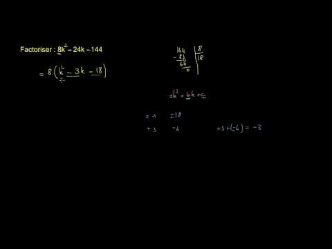 Factoriser un trinôme du second degré