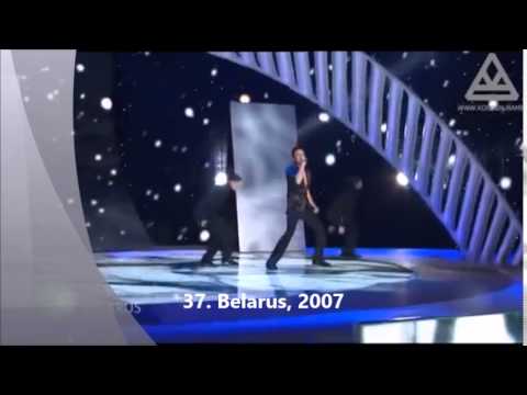 Eurovision top 60 (1956-2015)