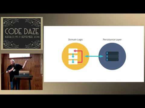 CodeDaze 2016 - A Handy Look at Hanami by jason Charnes