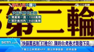 Re: [問卦] 外國人:為何你們好像把快篩劑當萬靈丹搶
