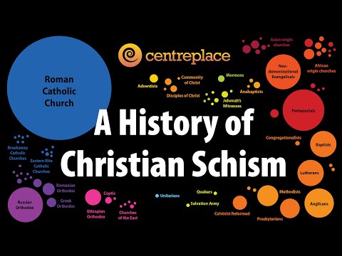 A History of Christian Schism