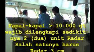Download lagu Prinsip kerja RADAR in brief mp3