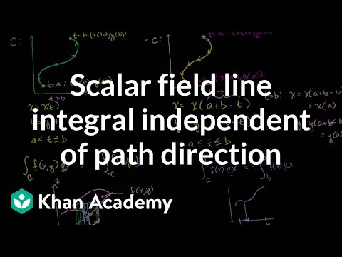 Scalar Field Line Integral Independent of Path Direction 