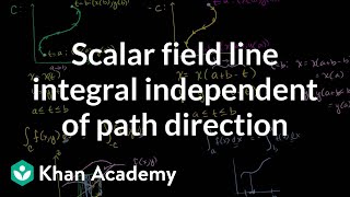 Scalar Field Line Integral Independent of Path Direction