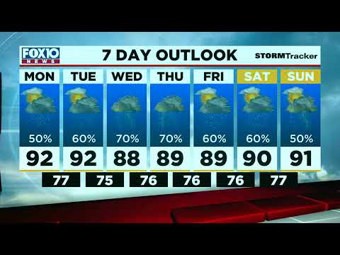 Early Morning Weather Update for Monday June 27, 2022