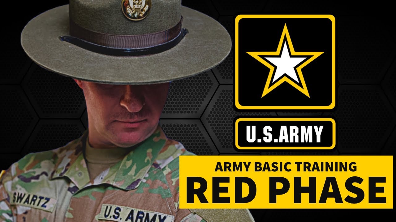 WHAT HAPPENS AT ARMY BASIC TRAINING IN 2022 | RED PHASE