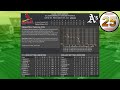 Big Opening Day Win :: Let's Play OOTP 25 :: Ep. 5 (2025 First Half)