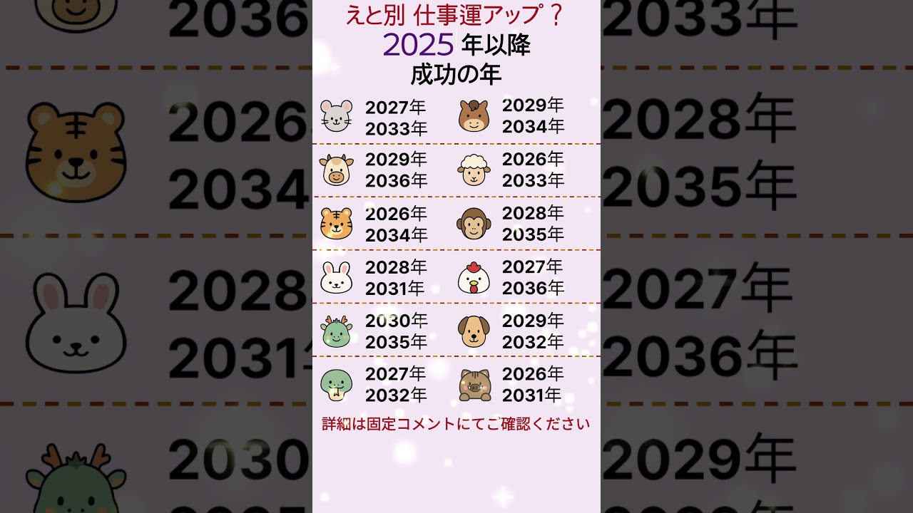 えと別 仕事運アップ？2025年以降 成功の年