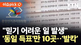 [이슈픽] 선관위 "우연의 일치일 뿐"…줄줄이 터진 의혹 / YTN