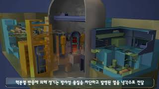 (한국원자력연구원) 세계 최고 성능의 지르코늄 소재 'HANA(하나)' 핵연료 피복관 이미지