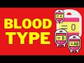Blood Types Physiology (ABO and Rh Blood Groups)