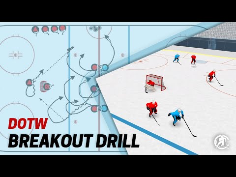 Drill of the Week: Breakout Drill – 4v3 Breakout Game