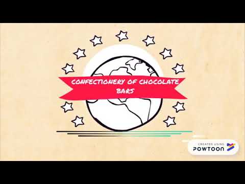 Chemistry behind chocolate bars