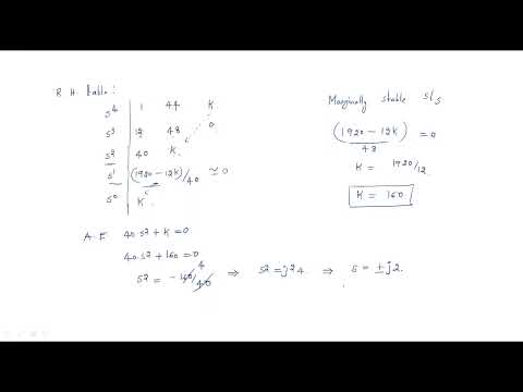 Control systems | Open loop Closed Loop | Introduction | Lec 1