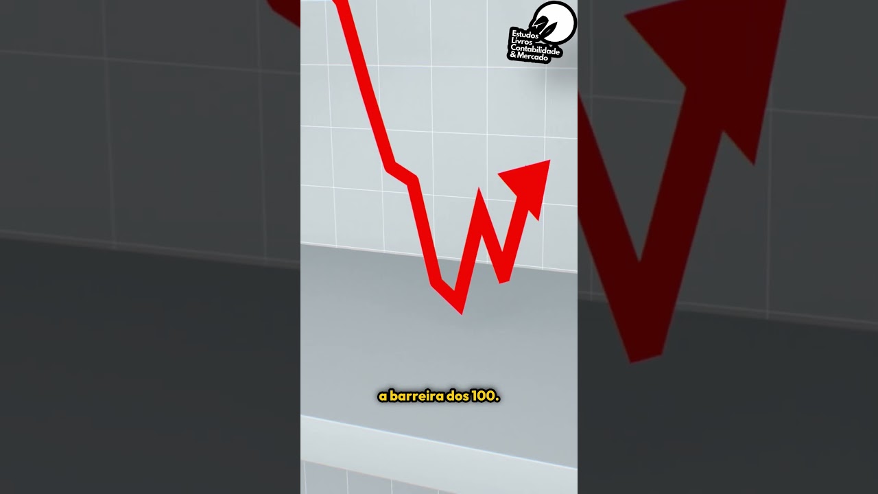 Aprenda com Peter Lynch #peterlynch #investimentos #bolsadevalores