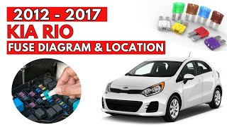 KIA Rio (2012 to 2017) Fuse Box Diagrams & Location User Guide