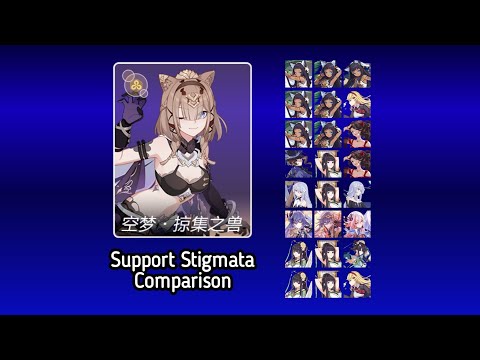 [BETA v5.6] Pardofelis support stigmata comparison with 8 combinations