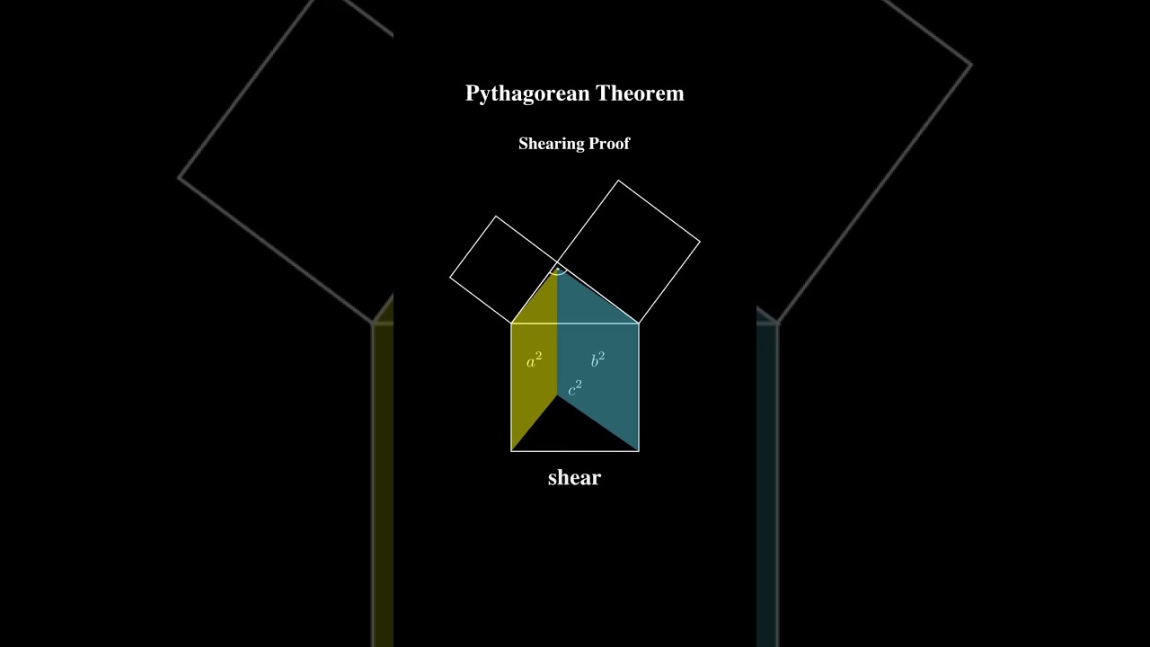 Shearing Proof of Pythagorean Theorem #shorts #animation #pythagoras #mathematics #geometry #manim