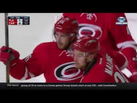 Florida Panthers Vs Carolina Hurricanes  October 13, 2015  HD 2