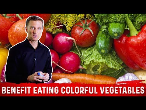 An APPLE a Day Will NOT Let Your Weight Go Away – Dr Berg