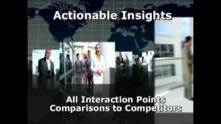 Beyond Feedback 60 Second Tour