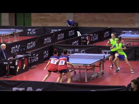 Italiani Giovanili 2018 – Cicuttini/Kim Lan-Congiu/Anedda – Finale TF Allievi