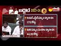Minister Harish rao Budget Speech in Assembly | Forest Department | TS Budget 2023 @SakshiTV - Video