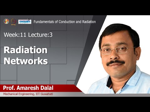 Fundamentals of conduction and radiation Introduction Video