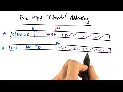 Udacity and Georgia Institute of Technology Welcome