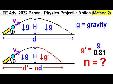 JEE Advanced Physics 2022 Paper 1 1 Stars Density Escape Velocity Mechanics