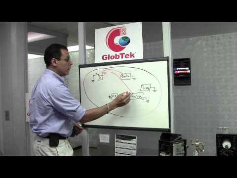 GlobTek Power Supply Basics #3 - What is a DC/DC Converter?