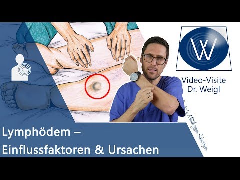 Lymphödem heilen durch Ernährung, Lymphdrainage oder Operation? Ursachen für dicke Beine & Arme