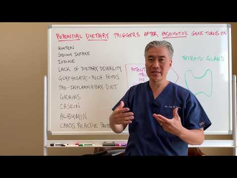 Understanding Thyroid Dysfunction Hashimoto s Part 1 Signs and Symptoms
