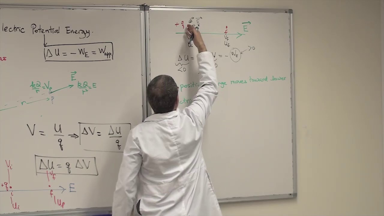 001  Electric Potential