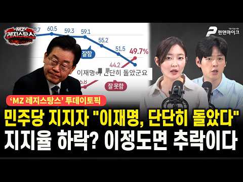 민주당 지지자 이재명, 단단히 돌았다...지지율 하락? 이정도면 추락이다 [출연: 문성호, 김혜지┃MZ레지스탕스]