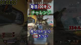 毎日100キルチャレンジ!!ほんとにきつい!!(APEX)#1