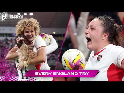 World Rugby and World Rugby Women