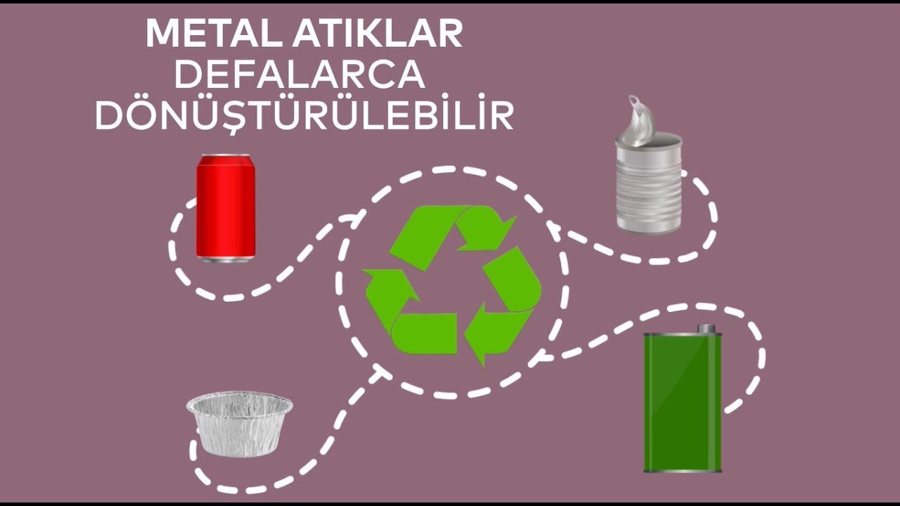 Metal Atık Geri Dönüşüm Videosu