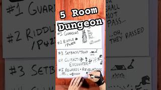 Download lagu 5 Room Dungeon in 1 Minute #shorts #1shots #ttrpg #dnd #story mp3 Download lagu 5 Room Dungeon in 1 Minute #shorts #1shots #ttrpg #dnd #story mp3