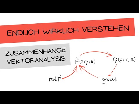All connections at a glance
