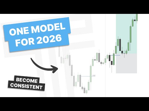 The Only Trading Strategy You Need For 2026
