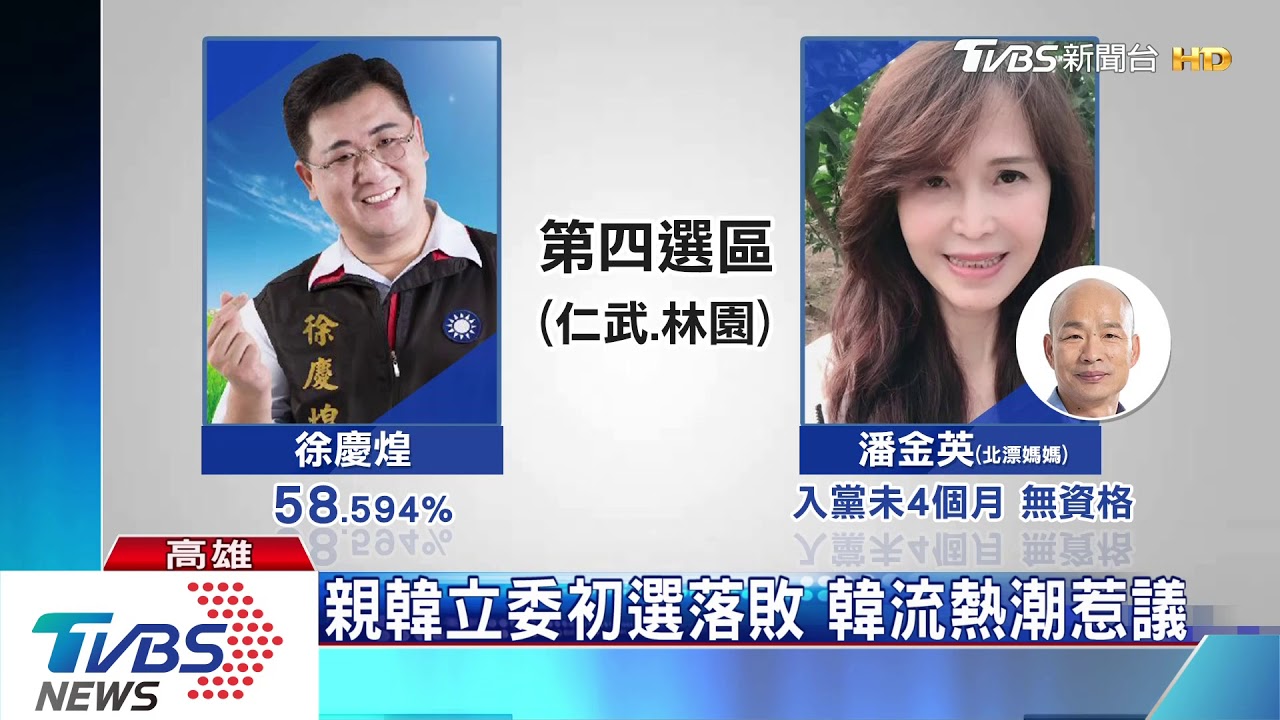 親韓立委初選落敗 韓流熱潮惹議