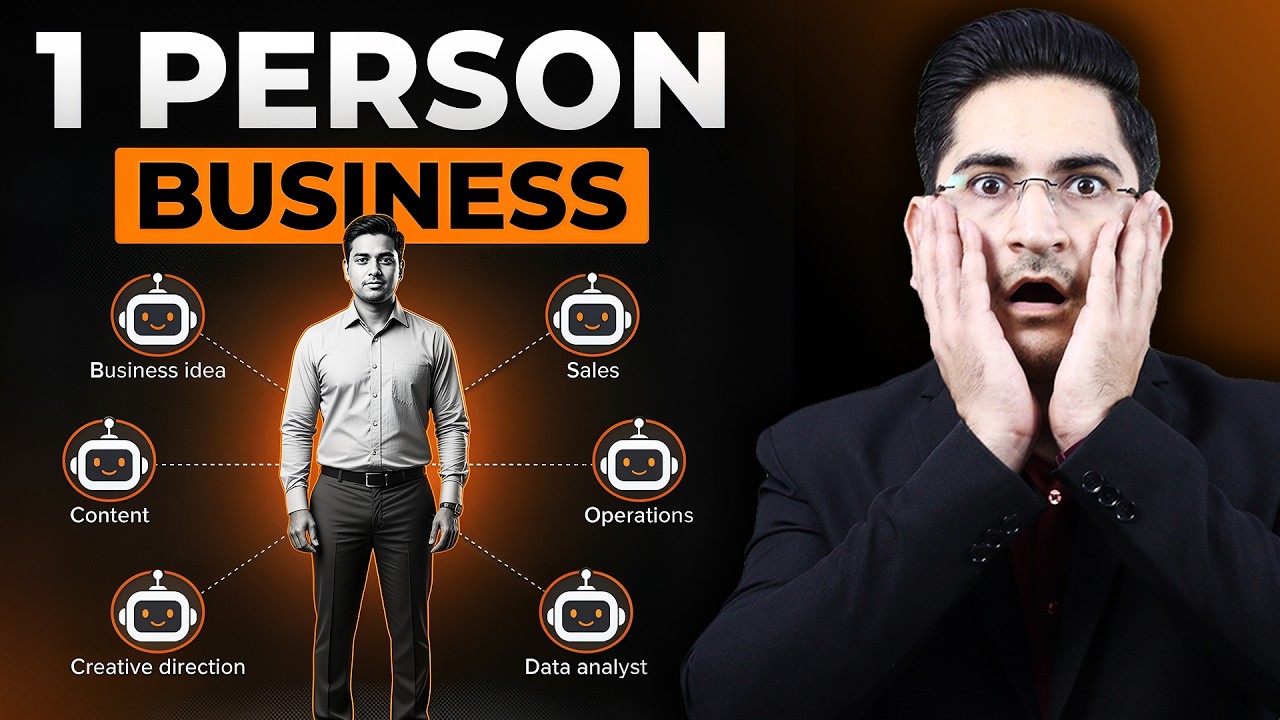 4 One Person Business Ideas - New Business Ideas 2026, Small Business Ideas, Unique Business Ideas