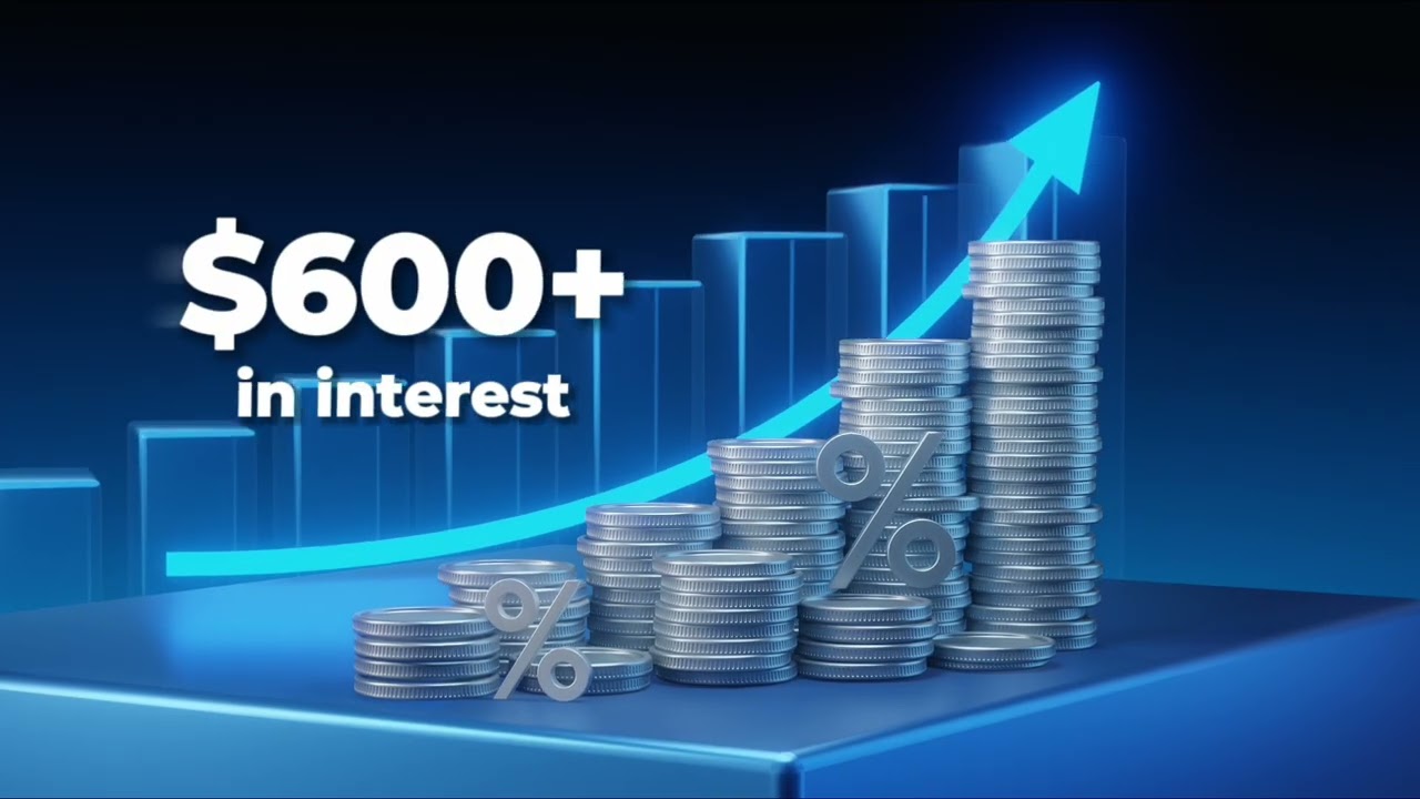 Minimum Credit Card Payment   Wide