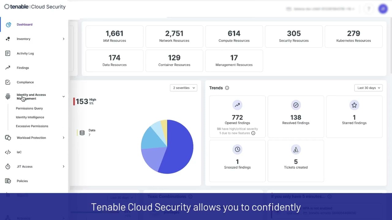 Tenable Cloud Security CIEM
