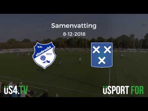 Samenvatting Sliedrecht - Wieldrecht