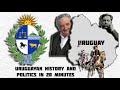 Brief Political History of Uruguay